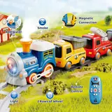 Remote control cartoon train (atomized smoke/lumière vocals/3-speed switch key) lumière-colored front - MOQ 12 - en gros