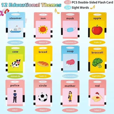 Russian + English Version Card-Based Early Learning