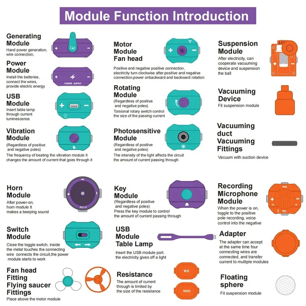 Children Science Educational Electronic Circuit Blocks Kids Stem Toy Electronics Exploration Kit Physics Electric Circuit Kit view 3