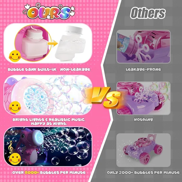 Children Plastic Bubbles Maker Automatic Dinosaur Bubble Machine Toys With Music and Lights view 5