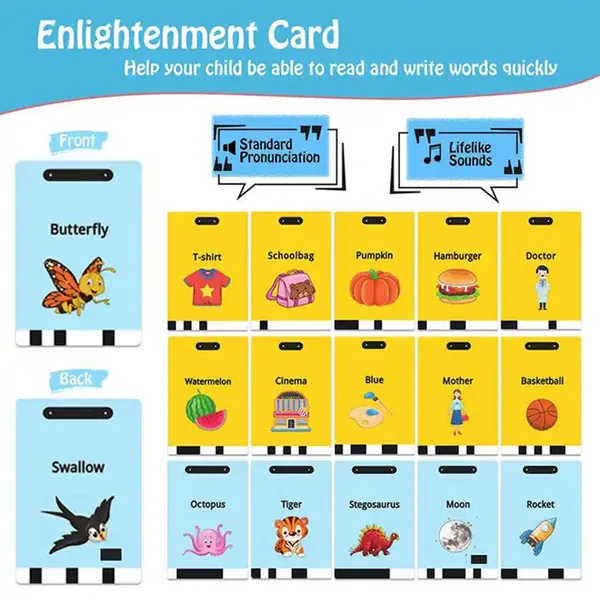 Hot Sale Kids Preschool Educational Plastic Toys 112 224 Sight Words Talking Flash Cards Animal Emotion Sight Words Games