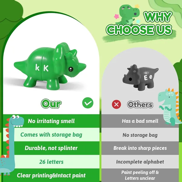 Kids Dinosaur Alphabet Matching Toy 26 PCS ABC Letter Learning Set Educational Gift for Toddlers