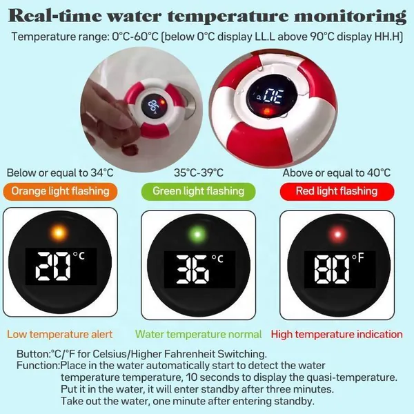 Kid Bath Toy Digital Thermometer Wind up Cute Bear Bath Toys Floating Swimming Play Bath Toy for Kids view 4